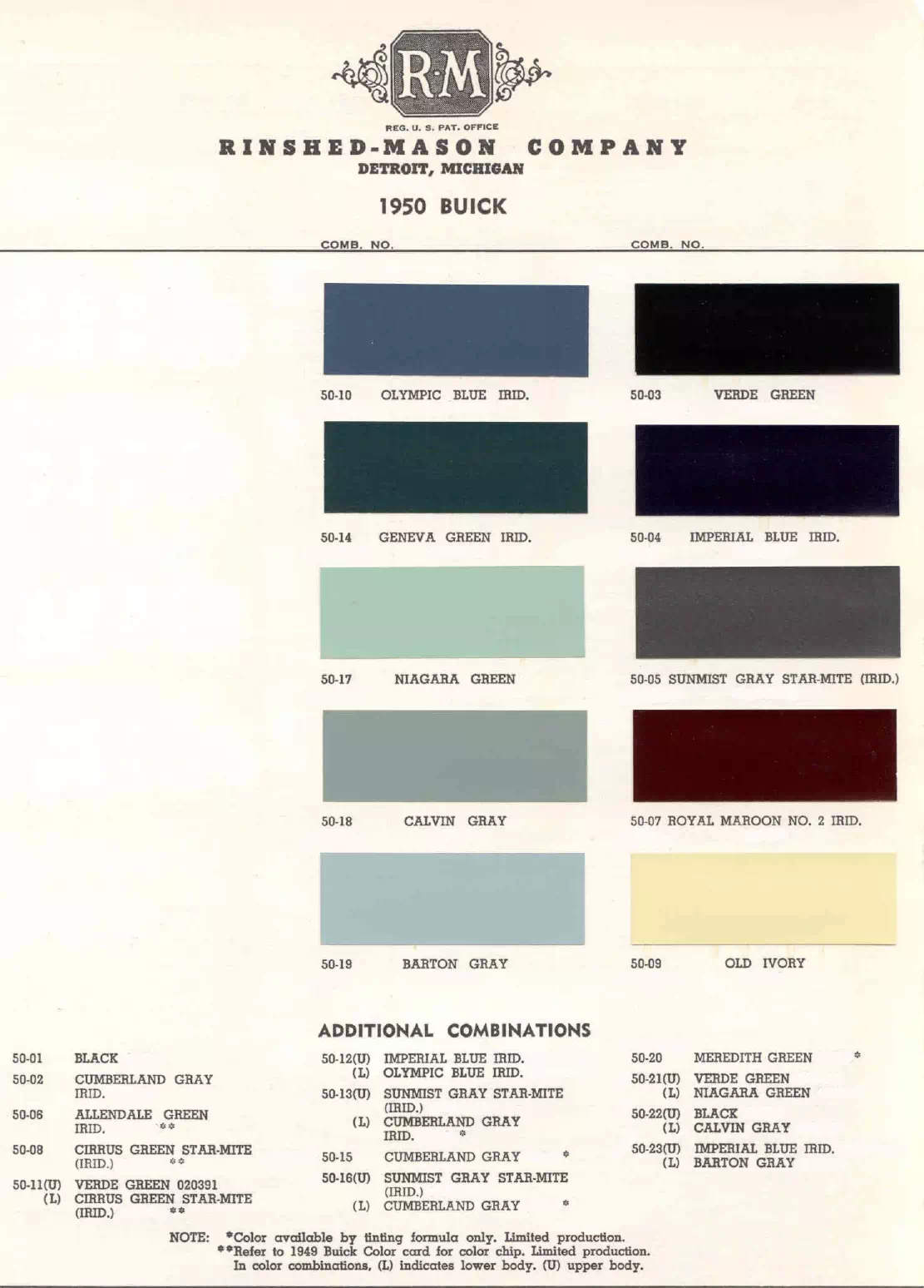 Paint color examples, their ordering codes, the oem color code, and vehicles the color was used on