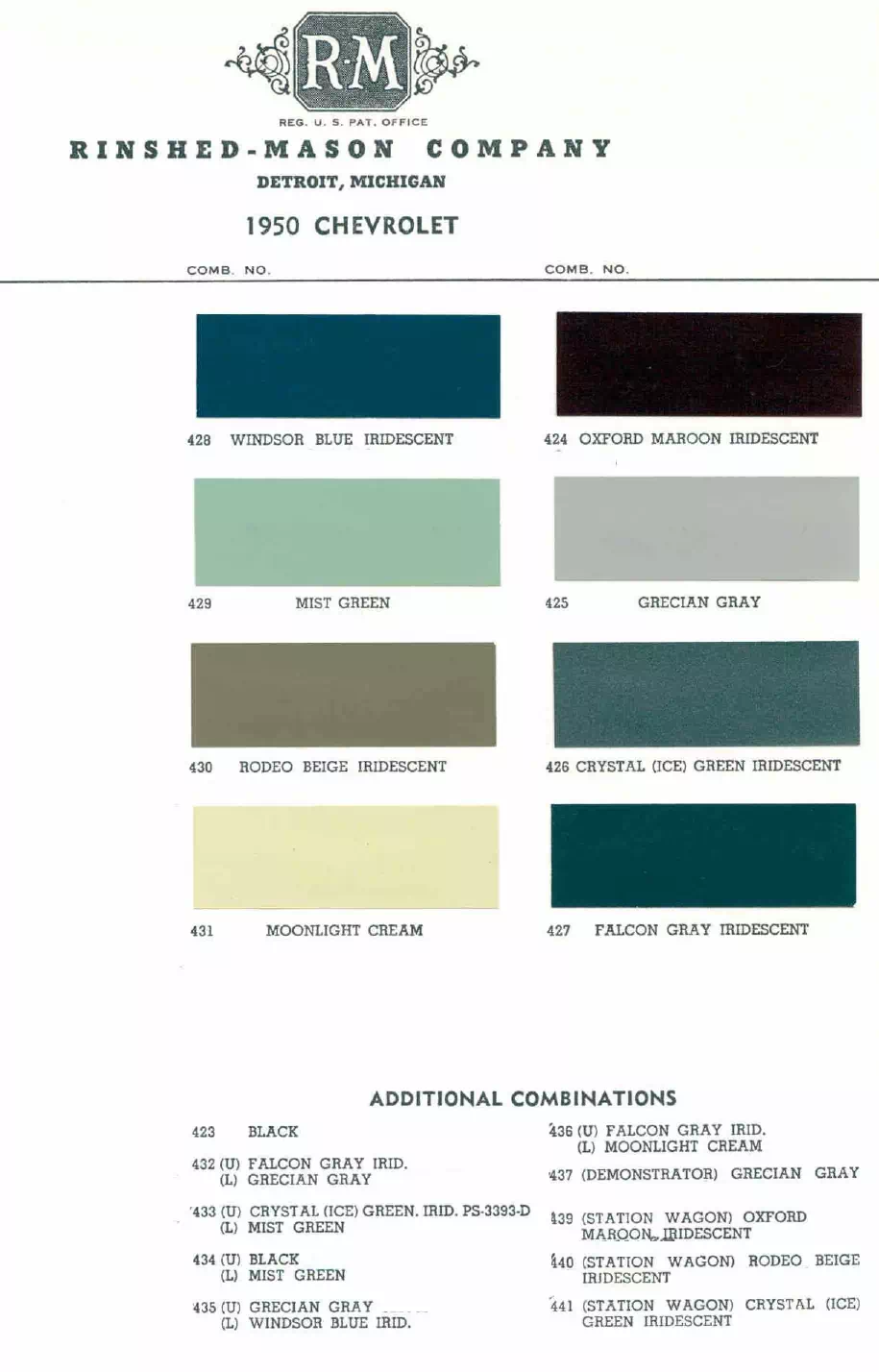 Paint color examples, their ordering codes, the oem color code, and vehicles the color was used on