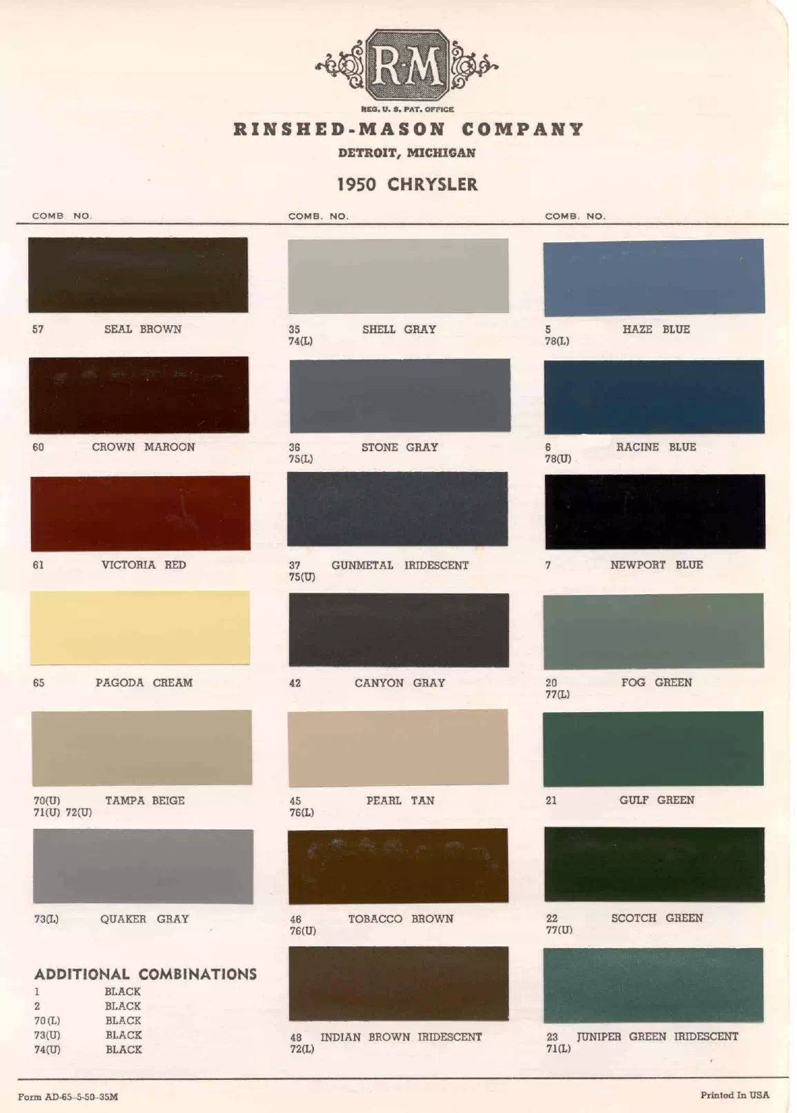 Paint color examples, their ordering codes, the oem color code, and vehicles the color was used on