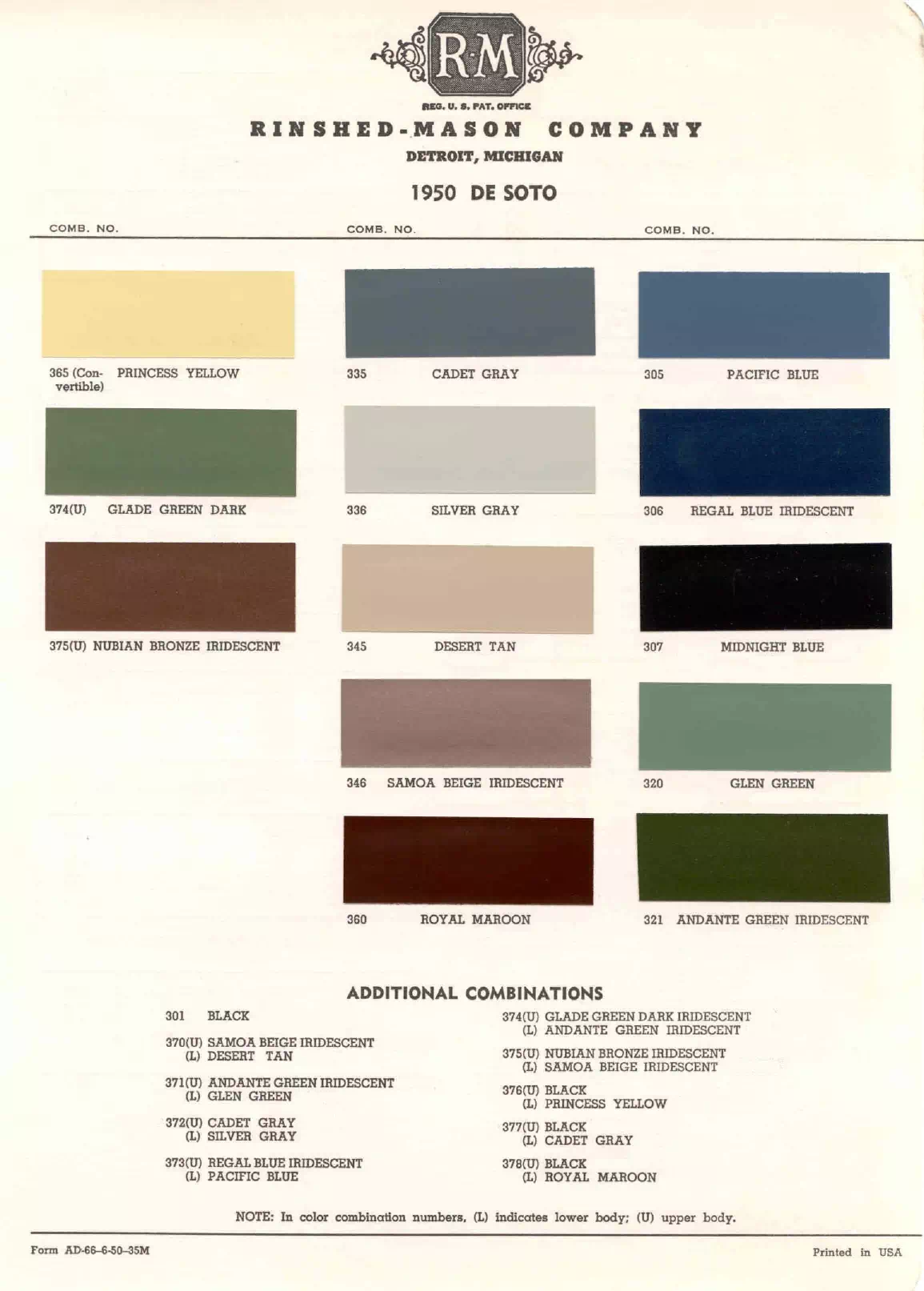 Paint color examples, their ordering codes, the oem color code, and vehicles the color was used on