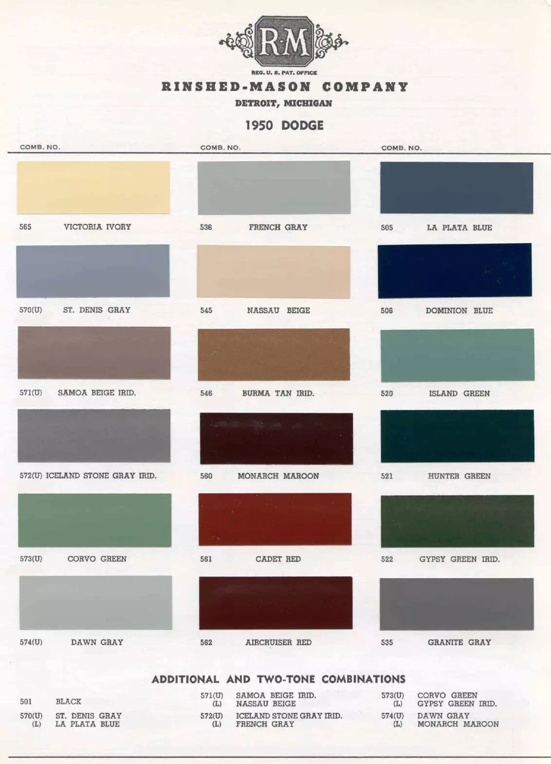 Paint color examples, their ordering codes, the oem color code, and vehicles the color was used on