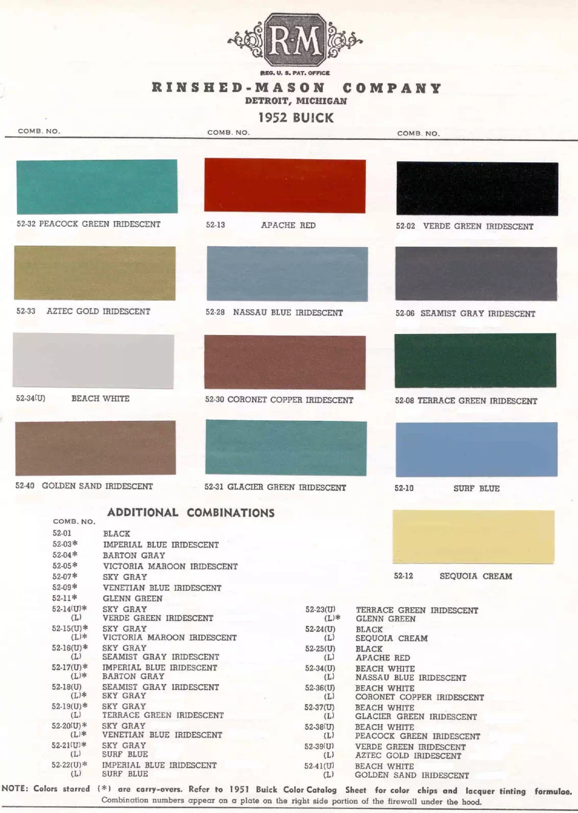 Paint color examples, their ordering codes, the oem color code, and vehicles the color was used on