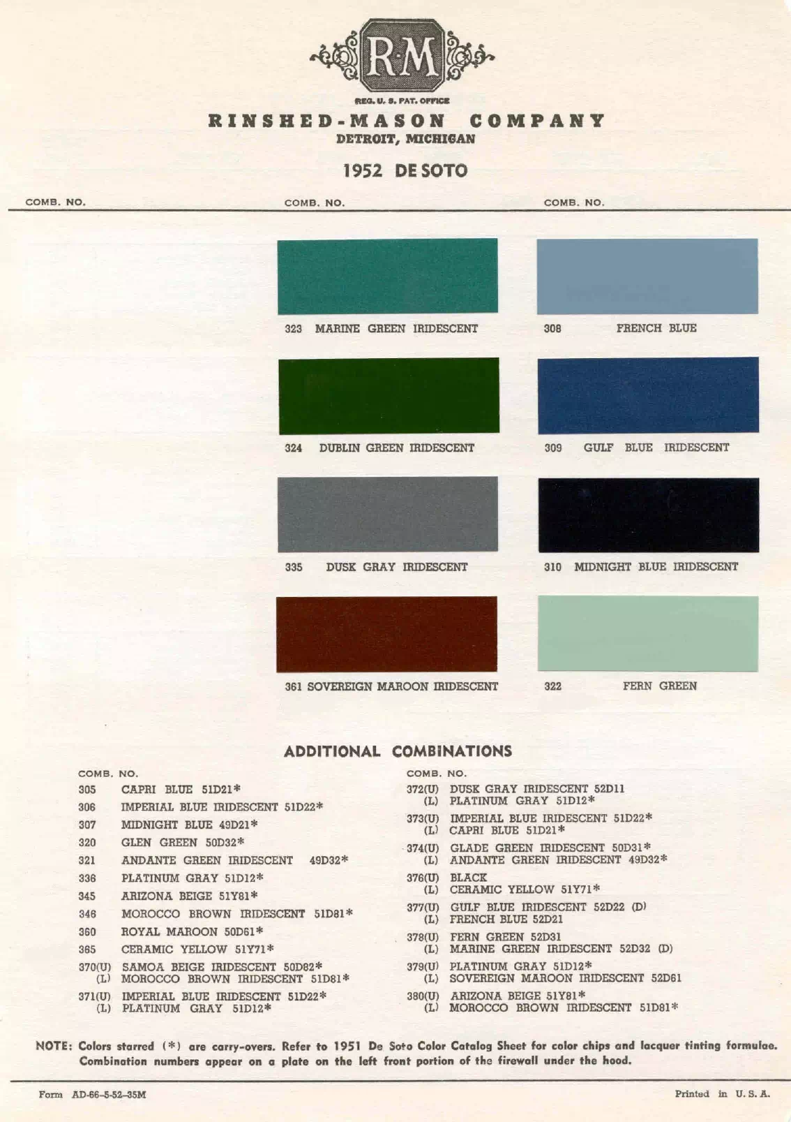 Paint color examples, their ordering codes, the oem color code, and vehicles the color was used on