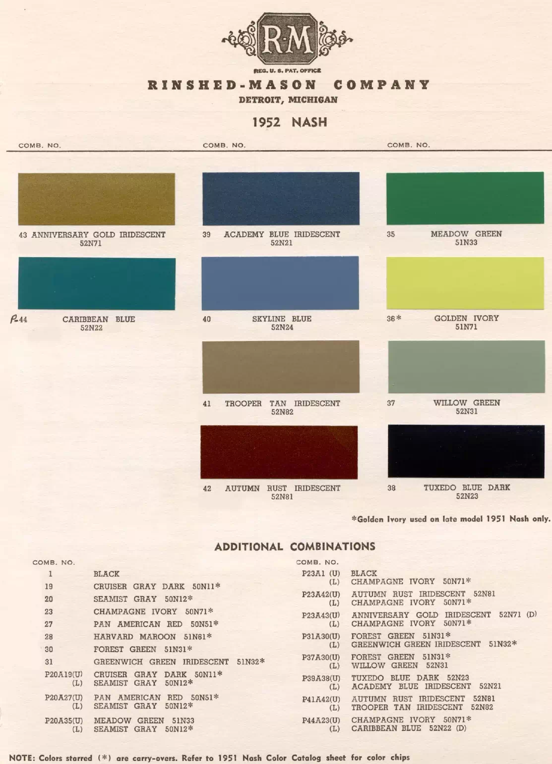 Paint color examples, their ordering codes, the oem color code, and vehicles the color was used on