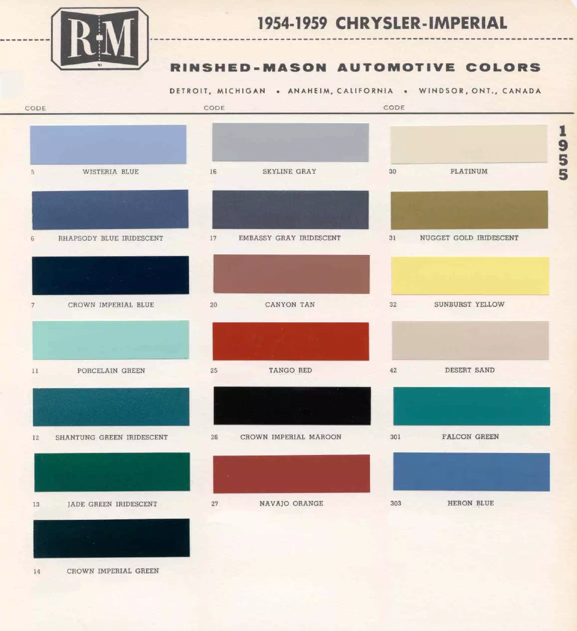 Paint color examples, their ordering codes, the oem color code, and vehicles the color was used on