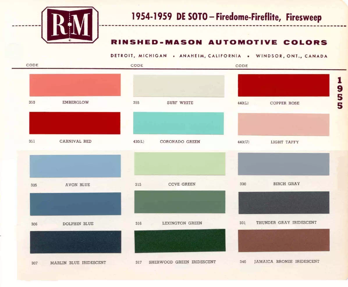 Paint color examples, their ordering codes, the oem color code, and vehicles the color was used on