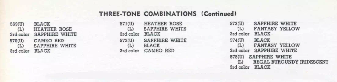 Paint color examples, their ordering codes, the oem color code, and vehicles the color was used on