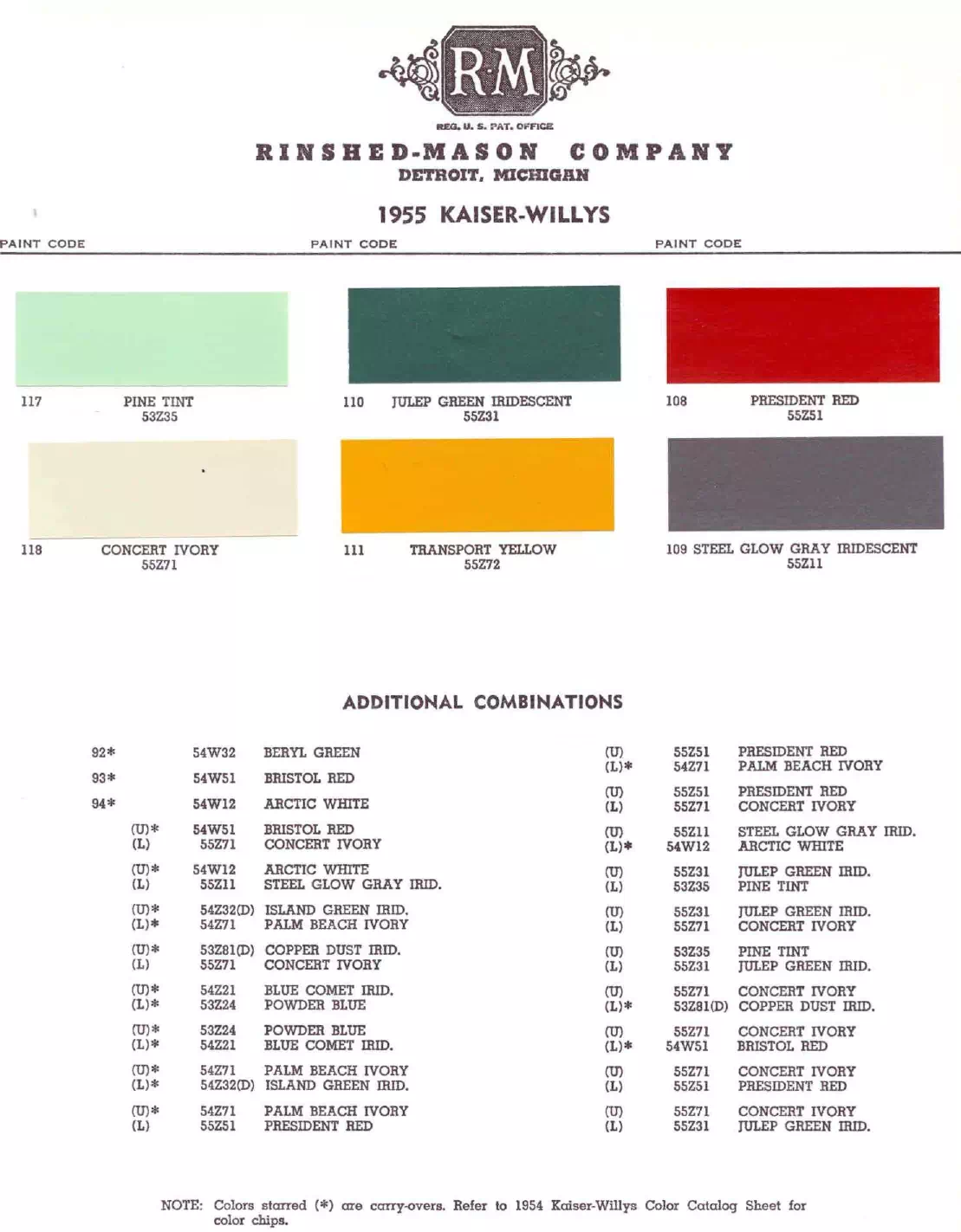 Paint color examples, their ordering codes, the oem color code, and vehicles the color was used on