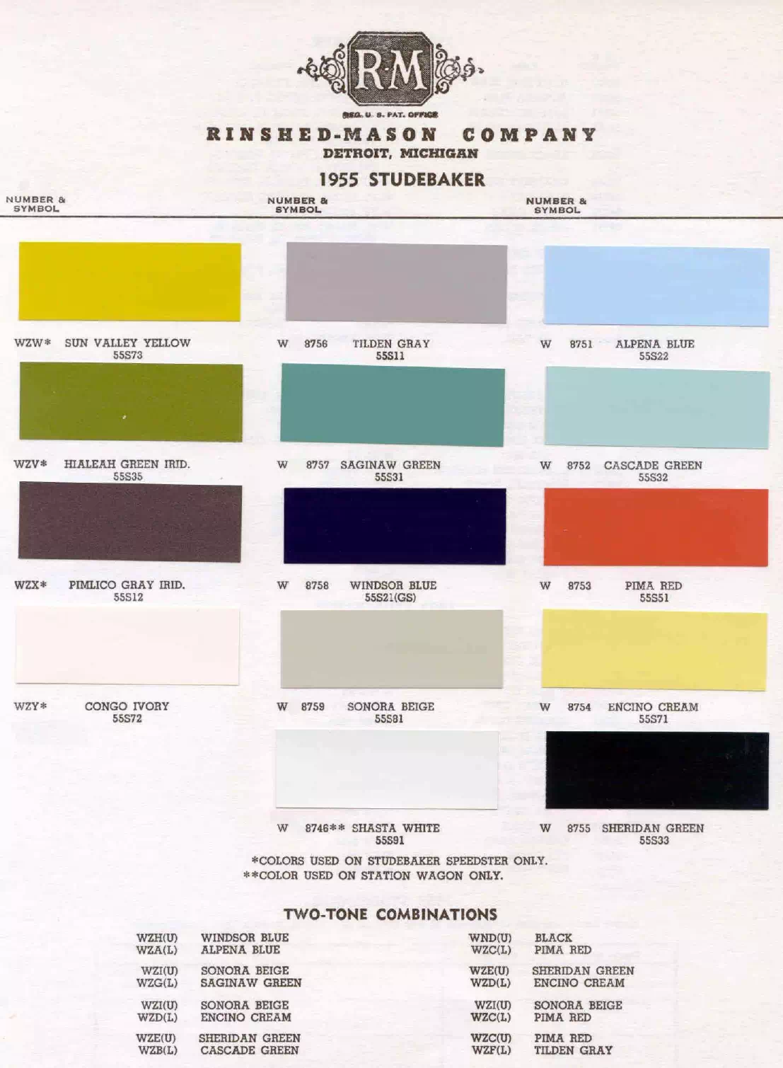 Paint color examples, their ordering codes, the oem color code, and vehicles the color was used on