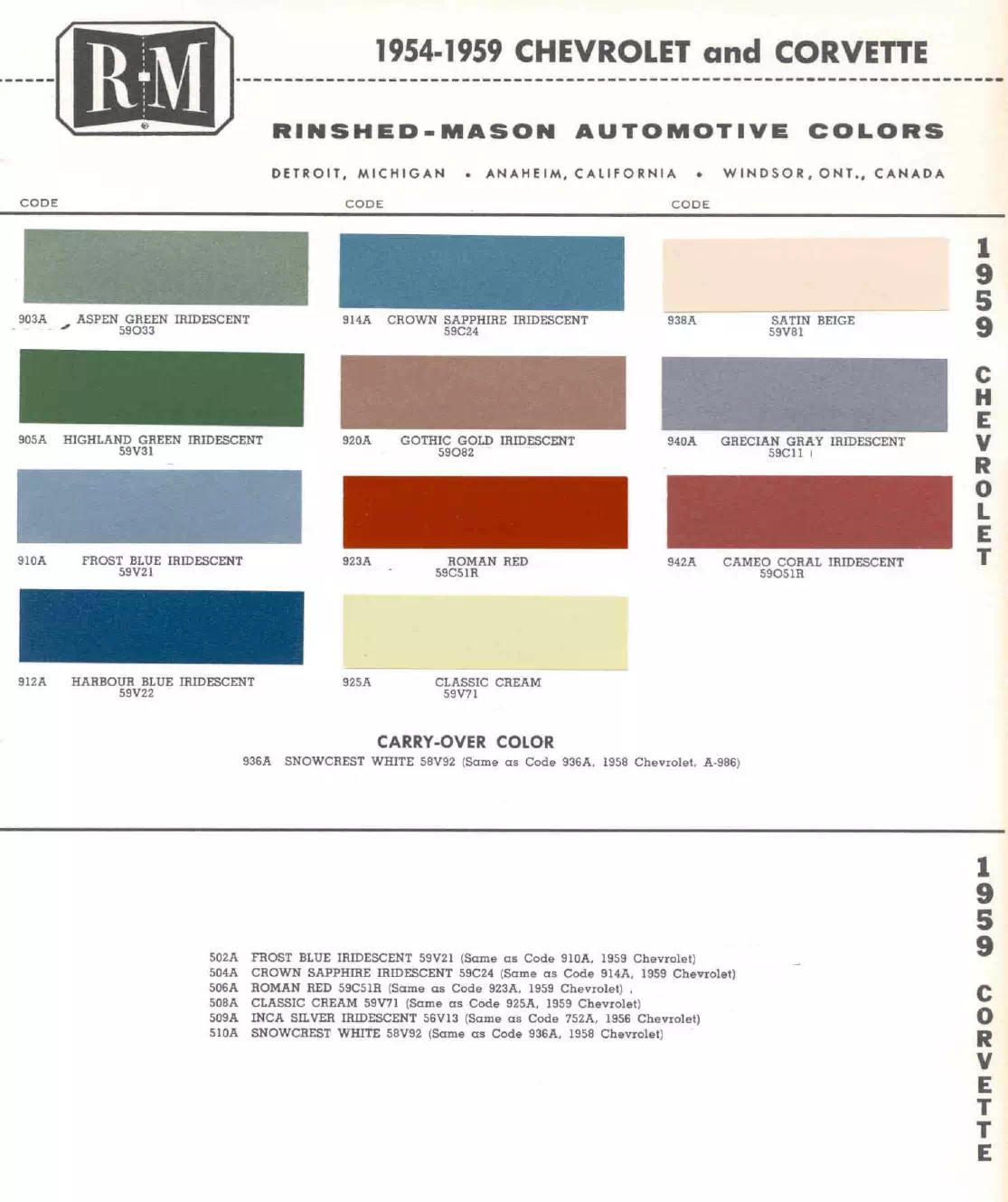 Paint color examples, their ordering codes, the oem color code, and vehicles the color was used on