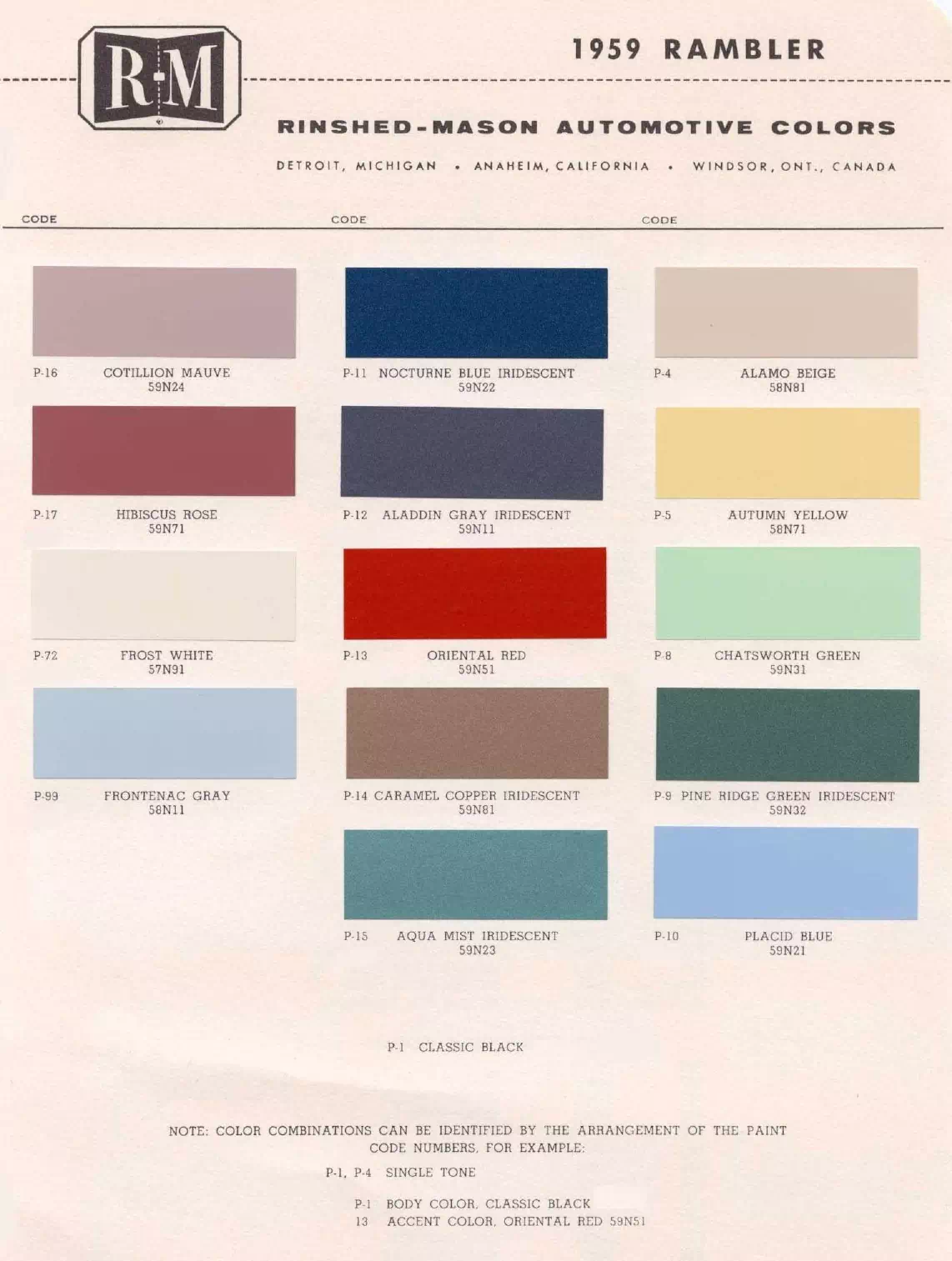 Paint color examples, their ordering codes, the oem color code, and vehicles the color was used on