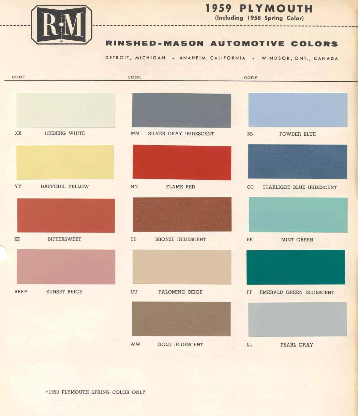 Paint color examples, their ordering codes, the oem color code, and vehicles the color was used on