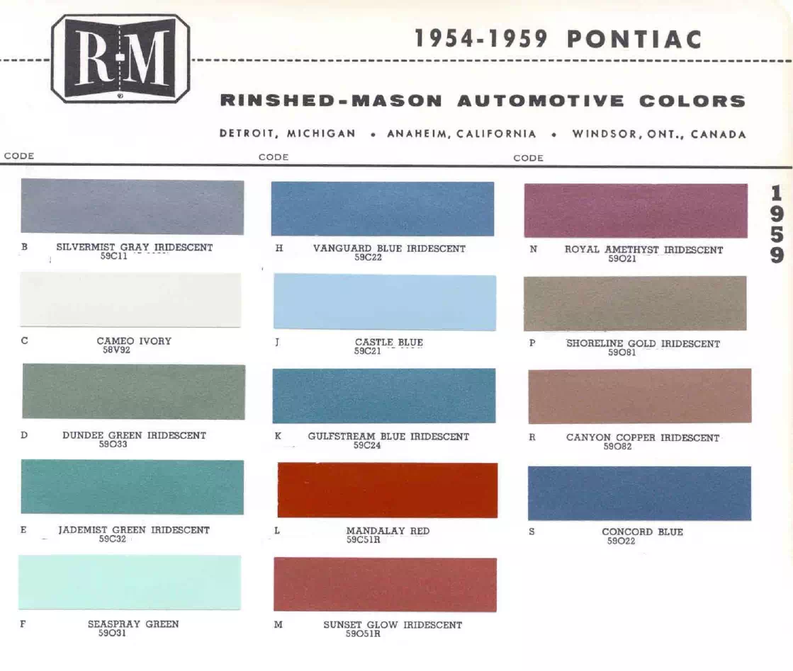 Paint color examples, their ordering codes, the oem color code, and vehicles the color was used on