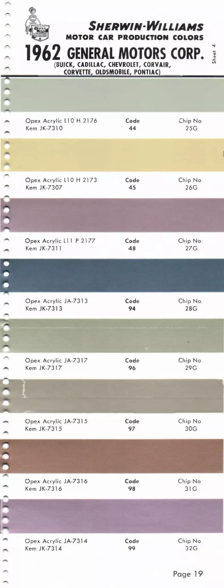 Paint color examples, their ordering codes, the oem color code, and vehicles the color was used on