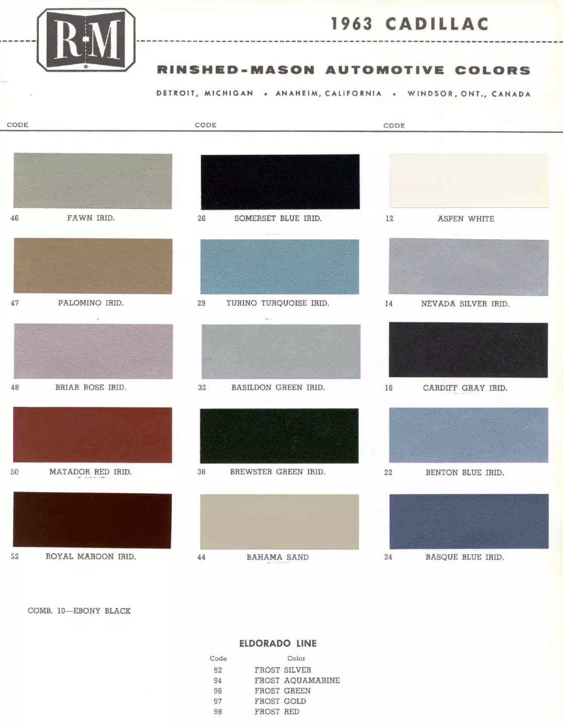 Paint color examples, their ordering codes, the oem color code, and vehicles the color was used on