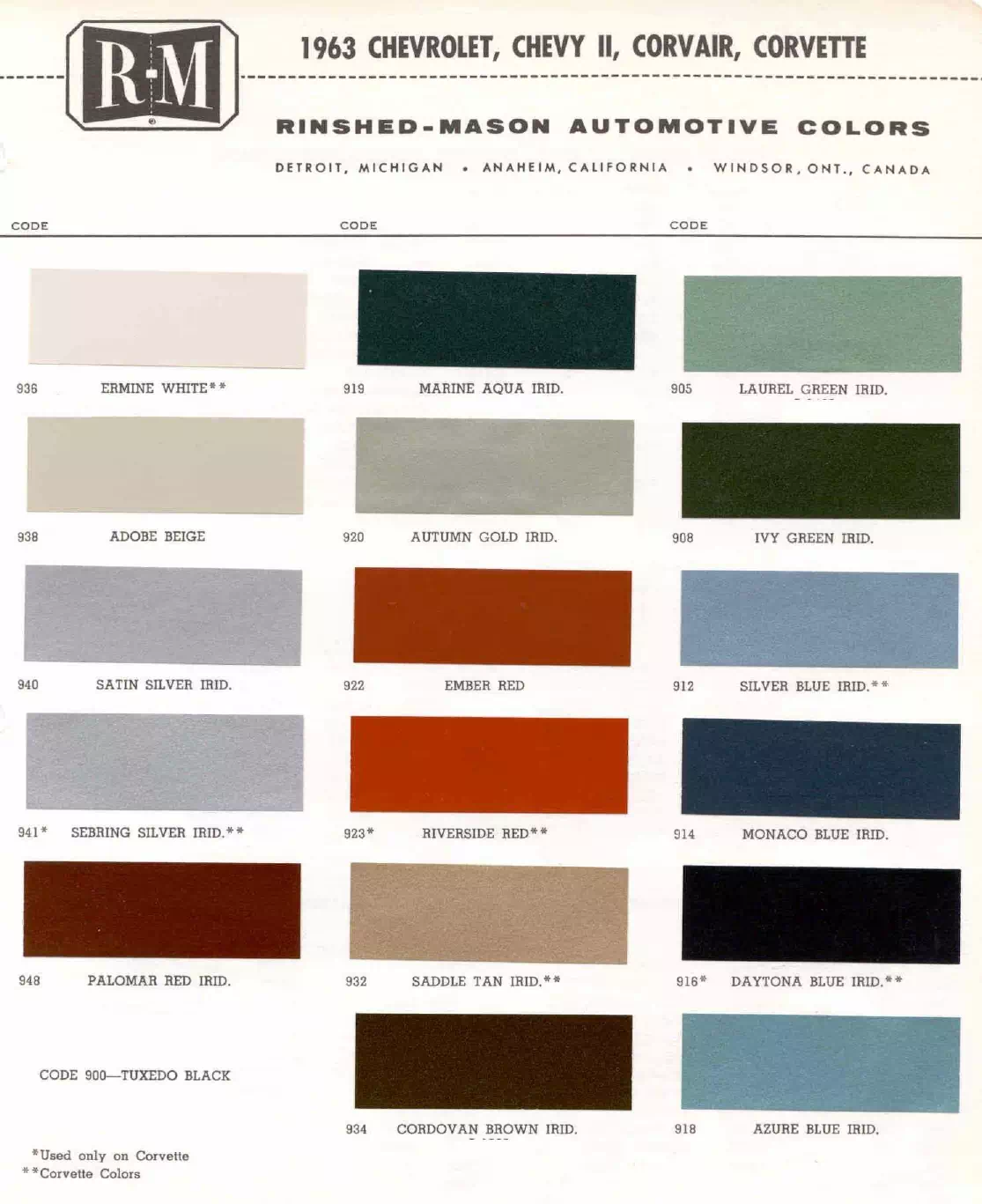 Paint color examples, their ordering codes, the oem color code, and vehicles the color was used on