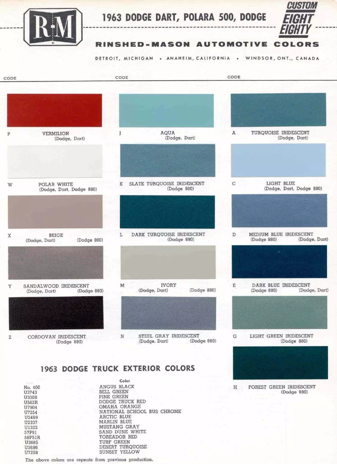 Paint color examples, their ordering codes, the oem color code, and vehicles the color was used on