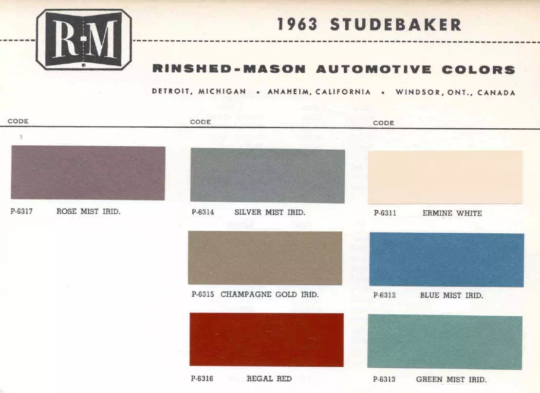 Paint color examples, their ordering codes, the oem color code, and vehicles the color was used on