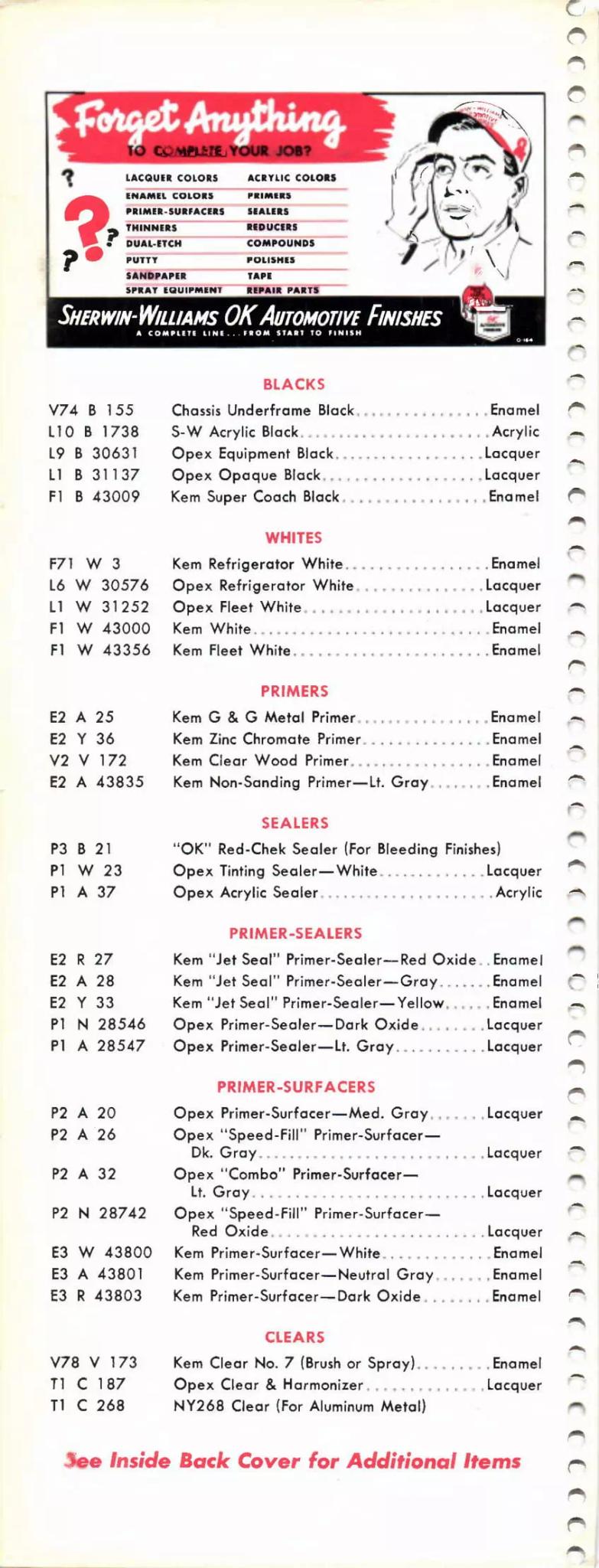 Paint color examples, their ordering codes, the oem color code, and vehicles the color was used on