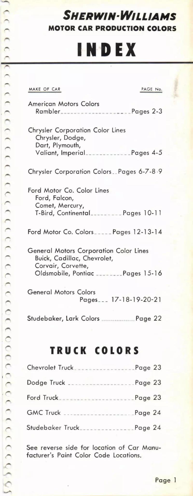 Paint color examples, their ordering codes, the oem color code, and vehicles the color was used on