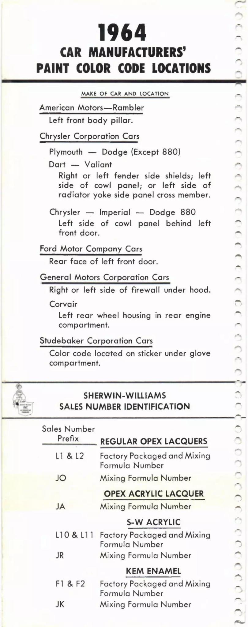 Paint color examples, their ordering codes, the oem color code, and vehicles the color was used on