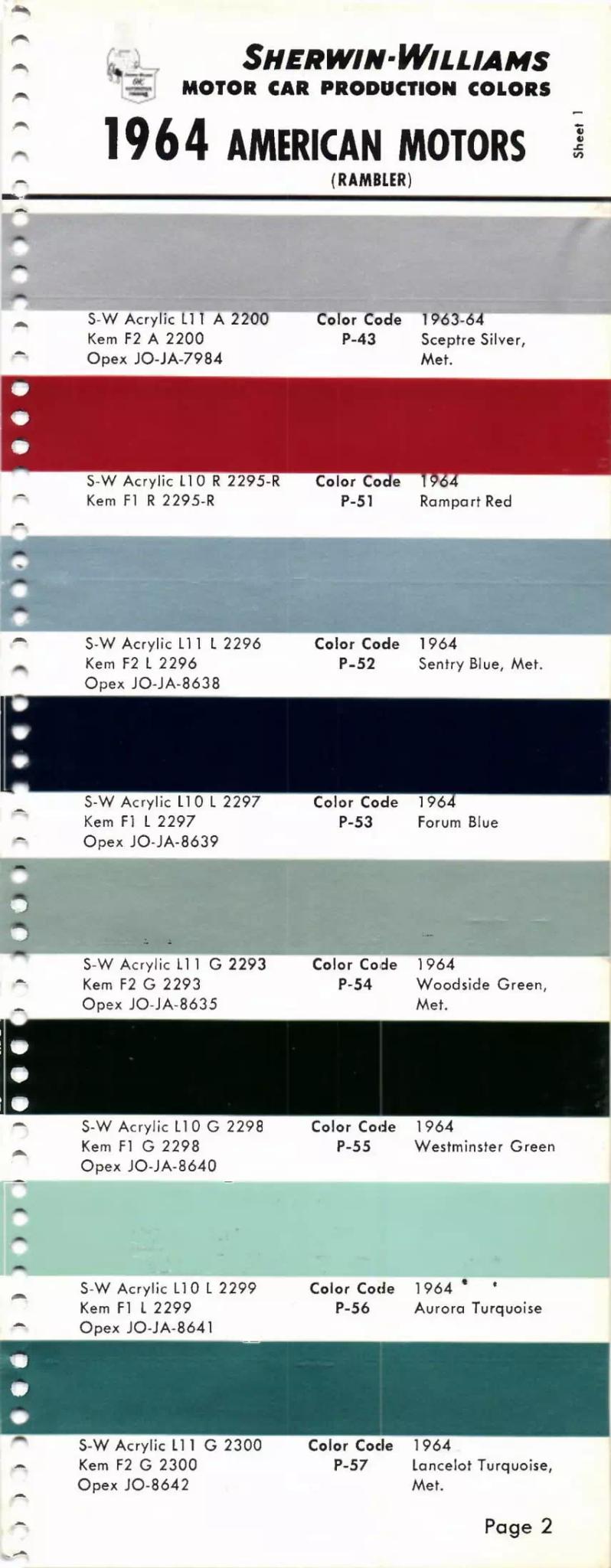 Paint color examples, their ordering codes, the oem color code, and vehicles the color was used on