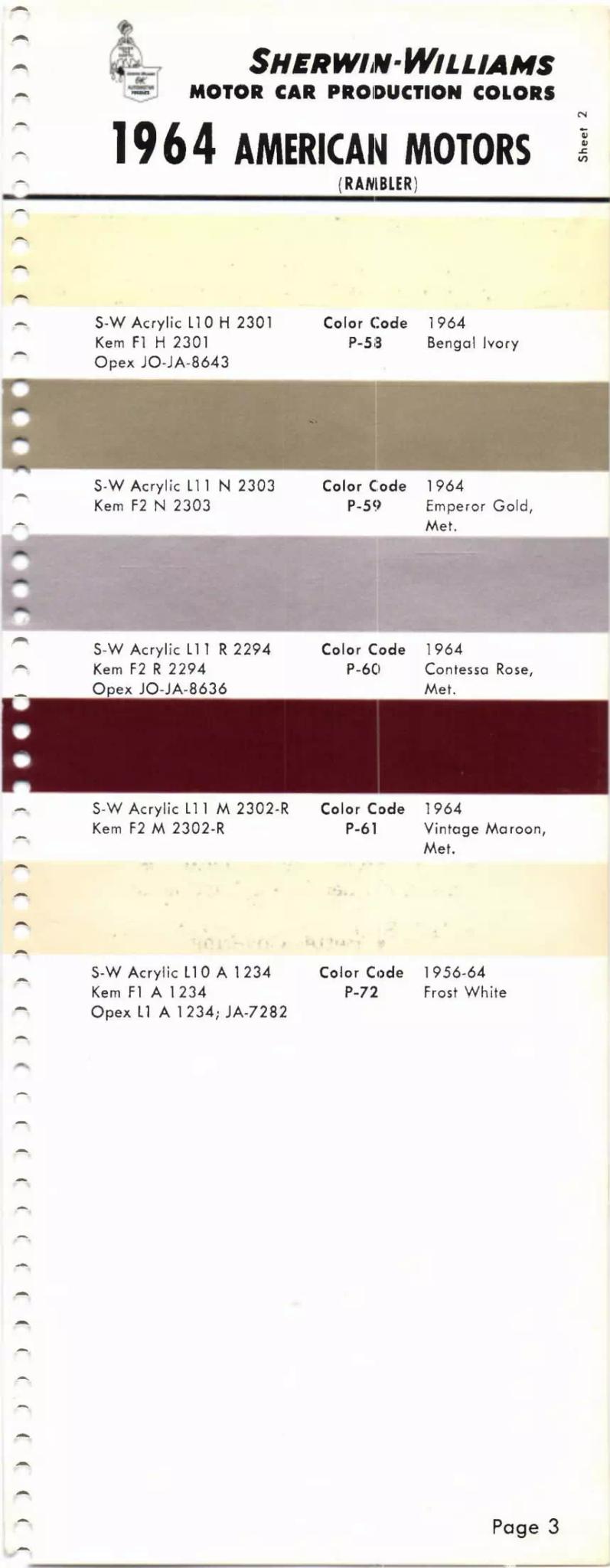 Paint color examples, their ordering codes, the oem color code, and vehicles the color was used on