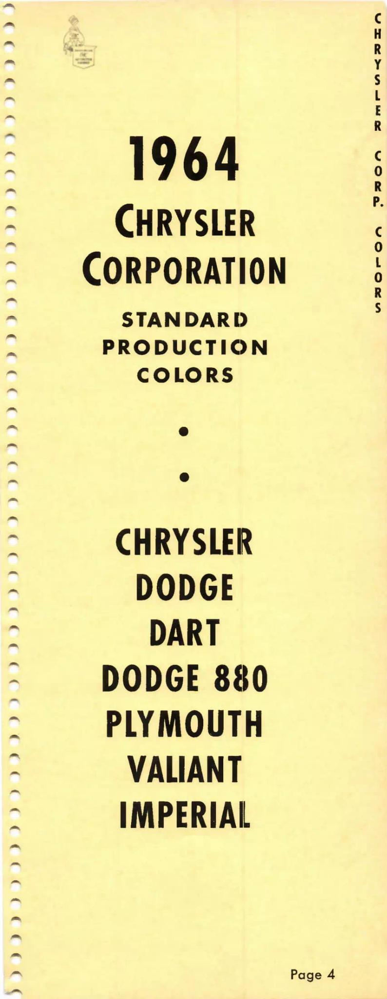 Paint color examples, their ordering codes, the oem color code, and vehicles the color was used on