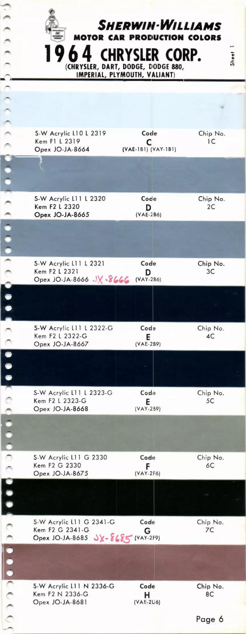 Paint color examples, their ordering codes, the oem color code, and vehicles the color was used on