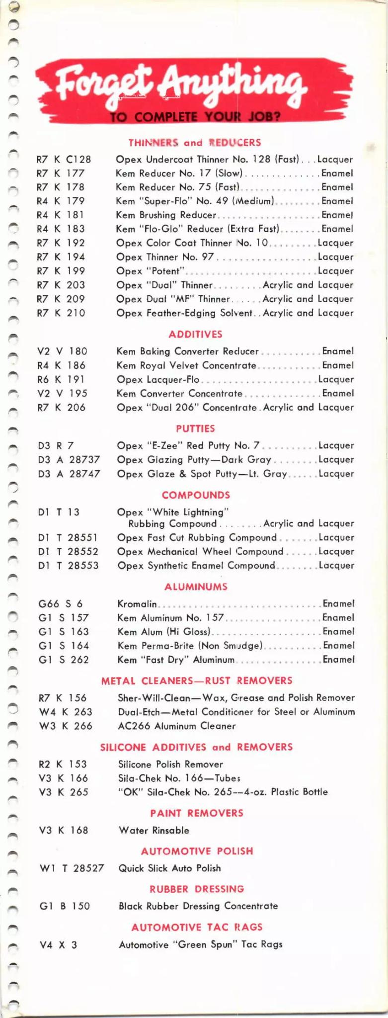 Paint color examples, their ordering codes, the oem color code, and vehicles the color was used on