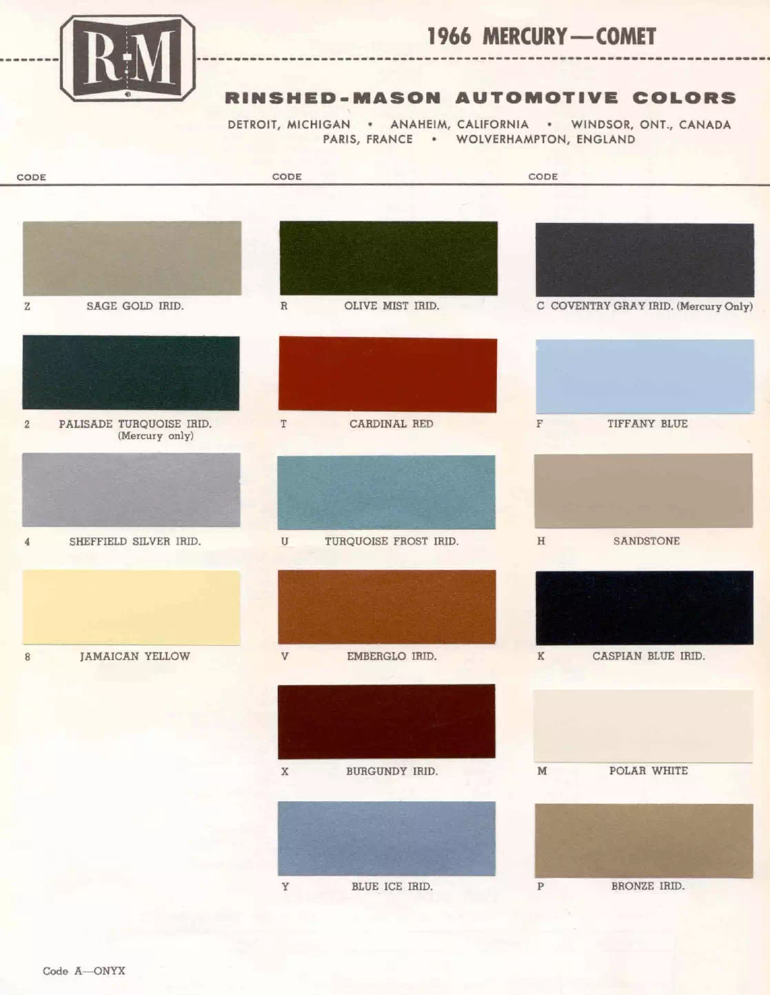 Paint color examples, their ordering codes, the oem color code, and vehicles the color was used on