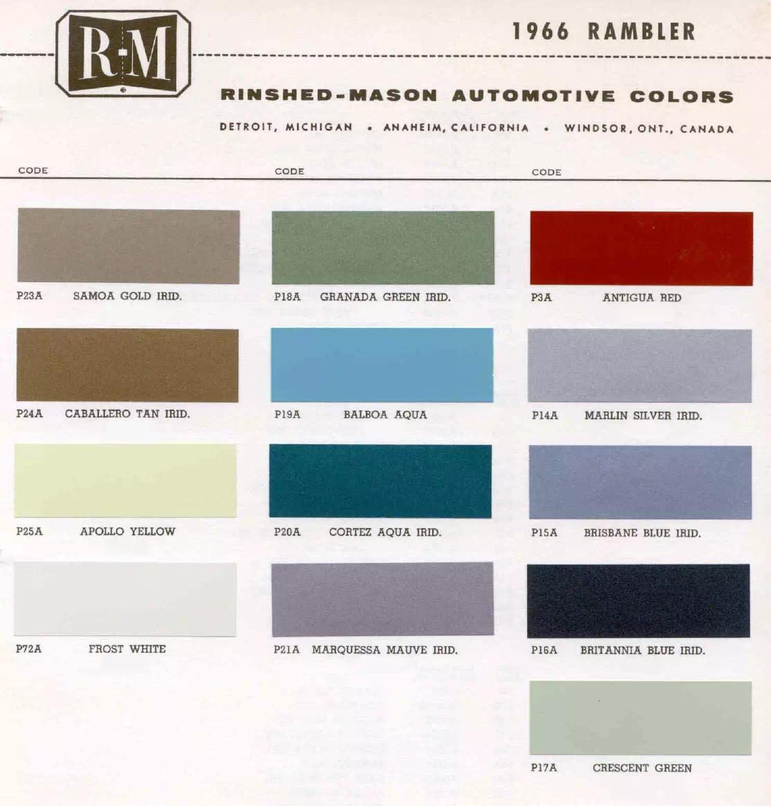 Paint color examples, their ordering codes, the oem color code, and vehicles the color was used on