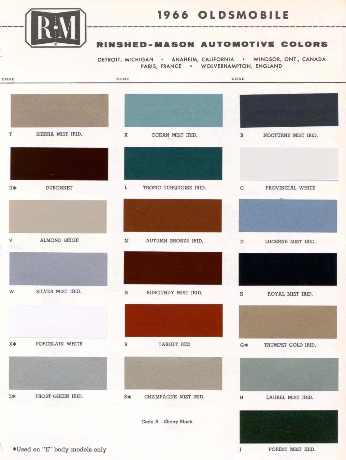 Paint color examples, their ordering codes, the oem color code, and vehicles the color was used on