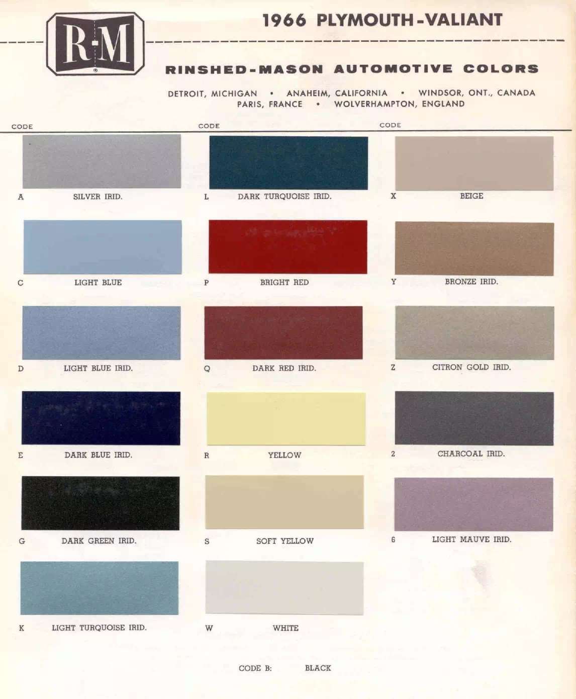 Paint color examples, their ordering codes, the oem color code, and vehicles the color was used on