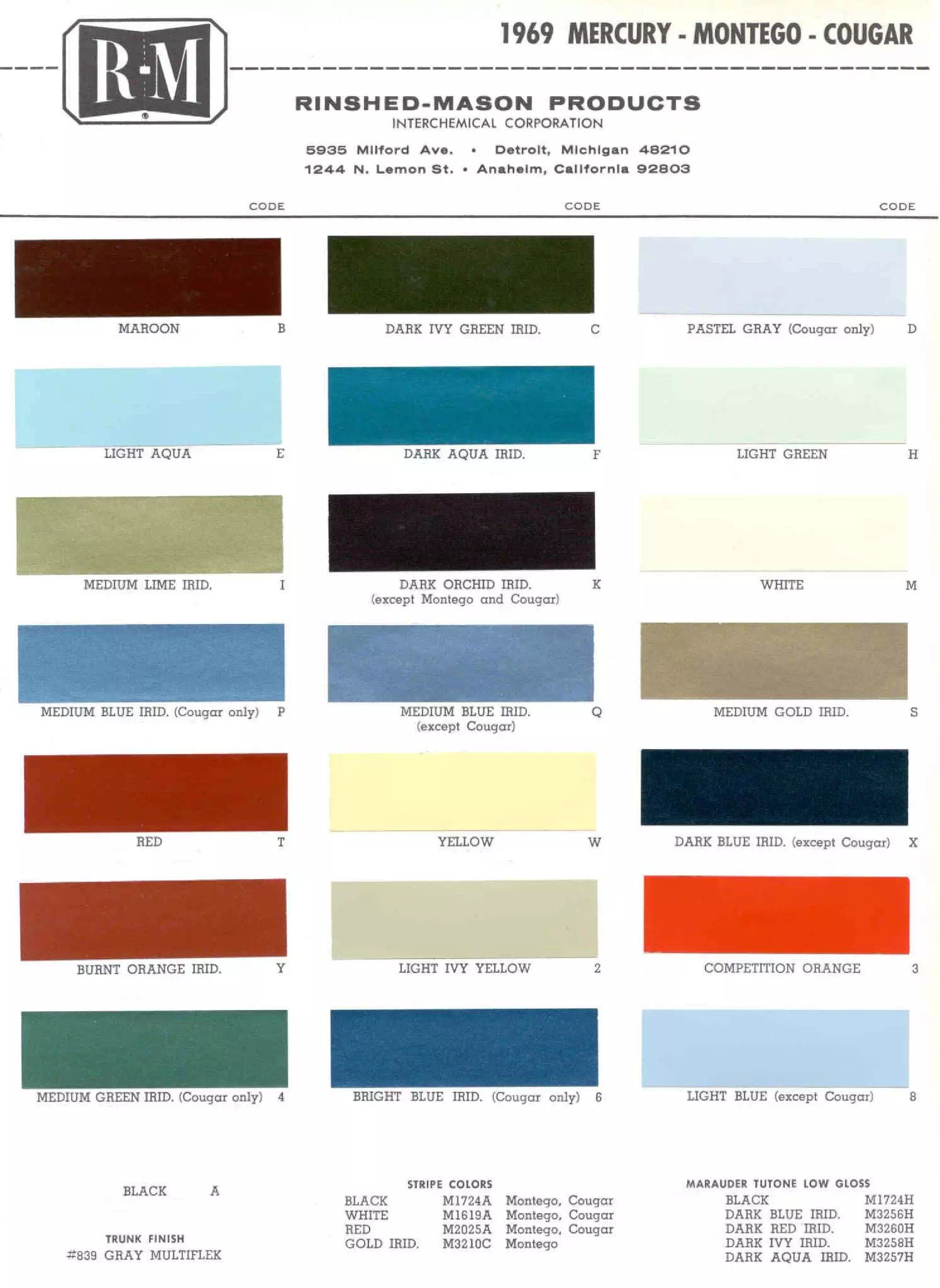 Color examaples and the codes to look them up to get touch up paint or respray for Mercury Vehicles