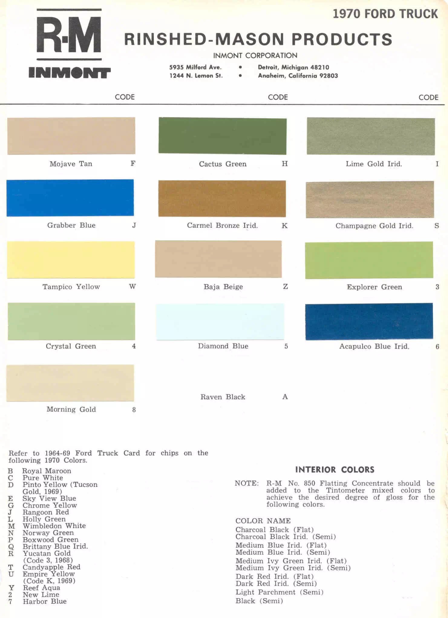 color codes, color examples and ordering codes for the vehicle