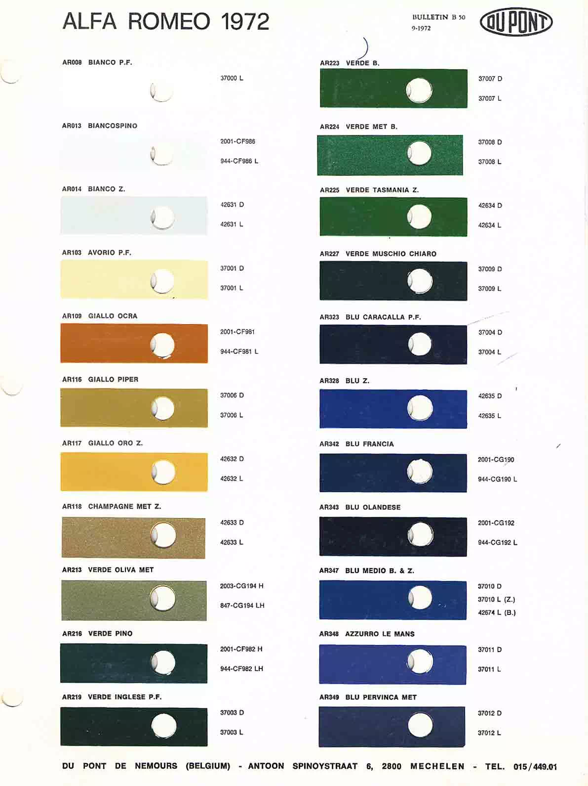 Paint color examples, their ordering codes, the oem color code, and vehicles the color was used on