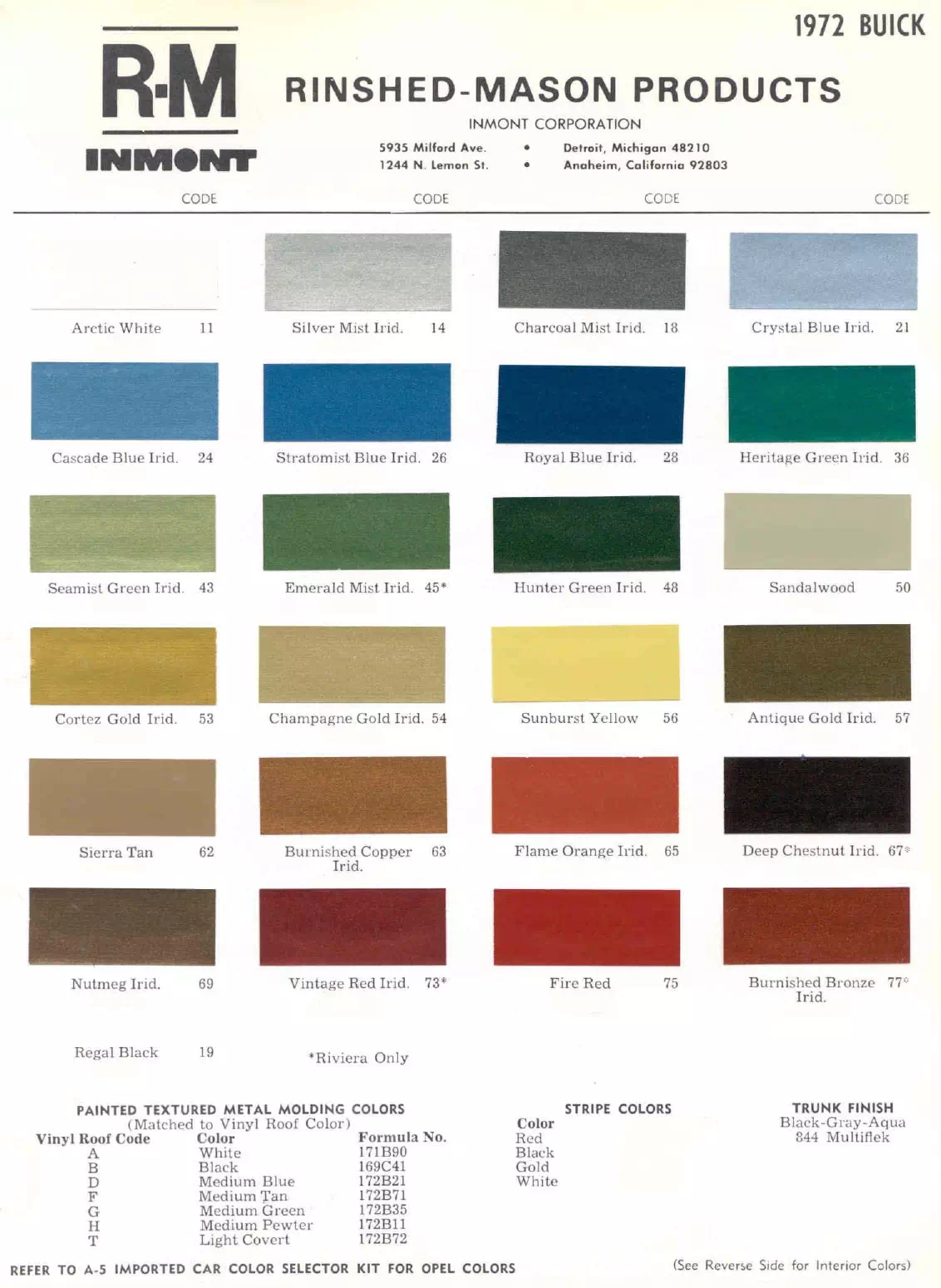 Paint color examples, their ordering codes, the oem color code, and vehicles the color was used on