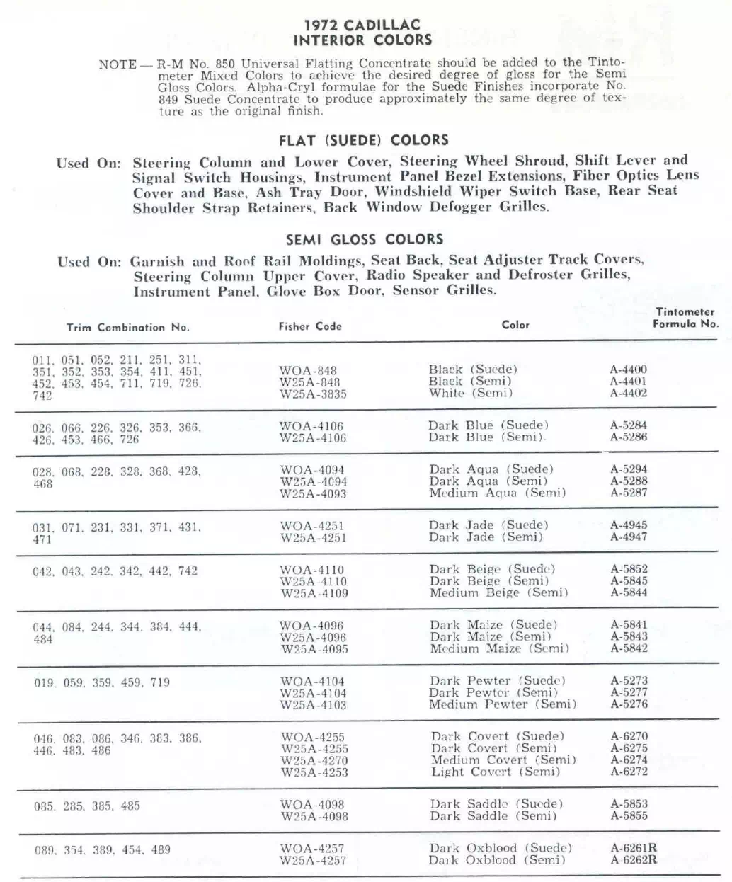 Paint color examples, their ordering codes, the oem color code, and vehicles the color was used on