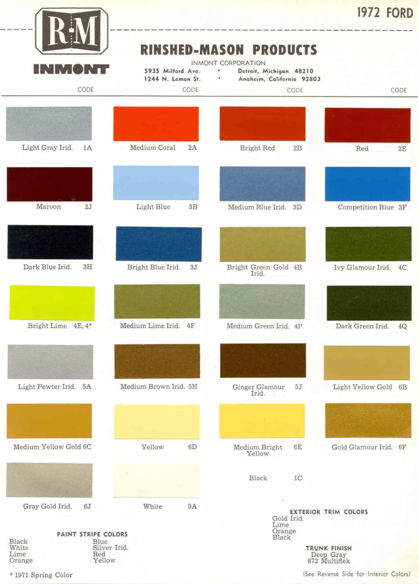 color codes, color examples and ordering codes for the vehicle