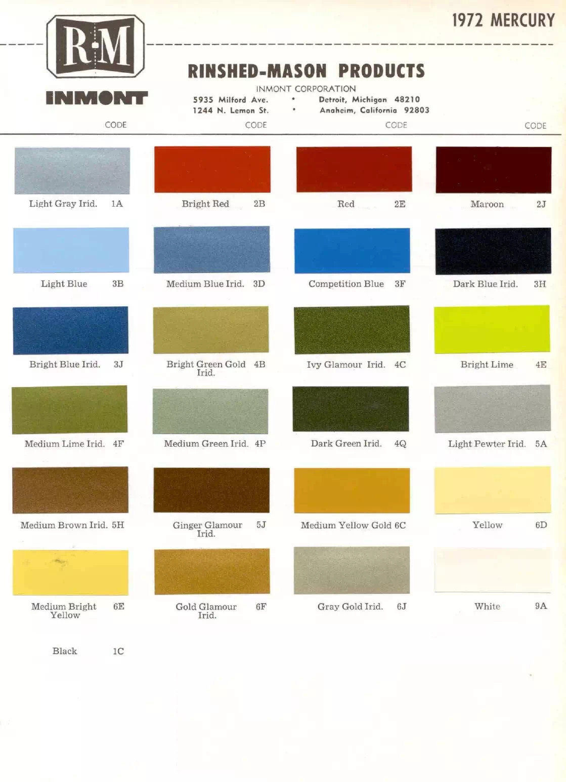 Paint color examples, their ordering codes, the oem color code, and vehicles the color was used on