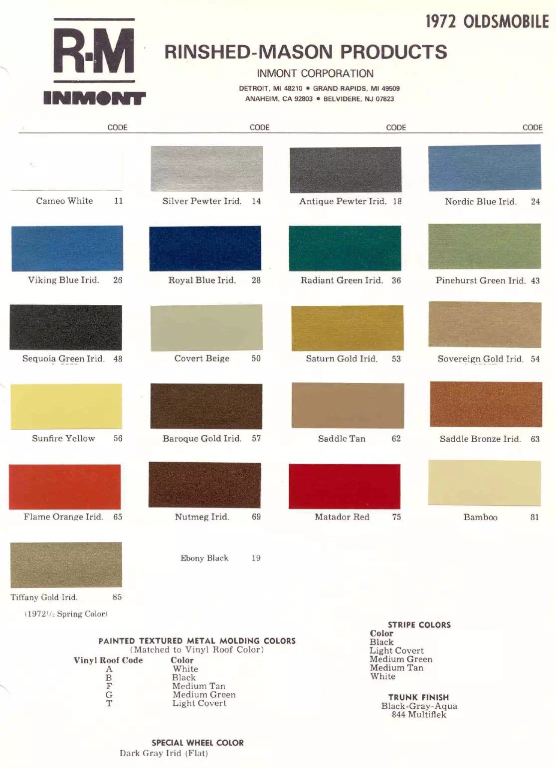 Paint color examples, their ordering codes, the oem color code, and vehicles the color was used on