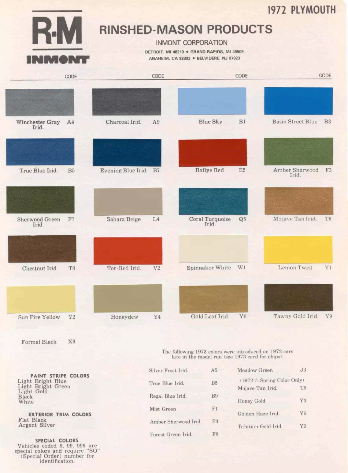 Paint color examples, their ordering codes, the oem color code, and vehicles the color was used on