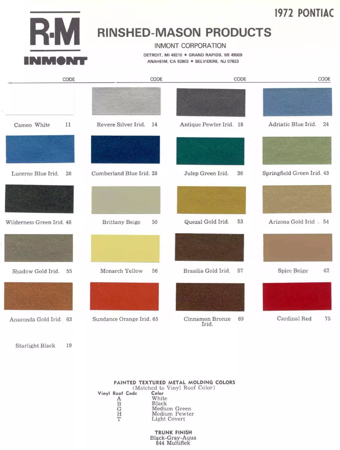 Paint color examples, their ordering codes, the oem color code, and vehicles the color was used on