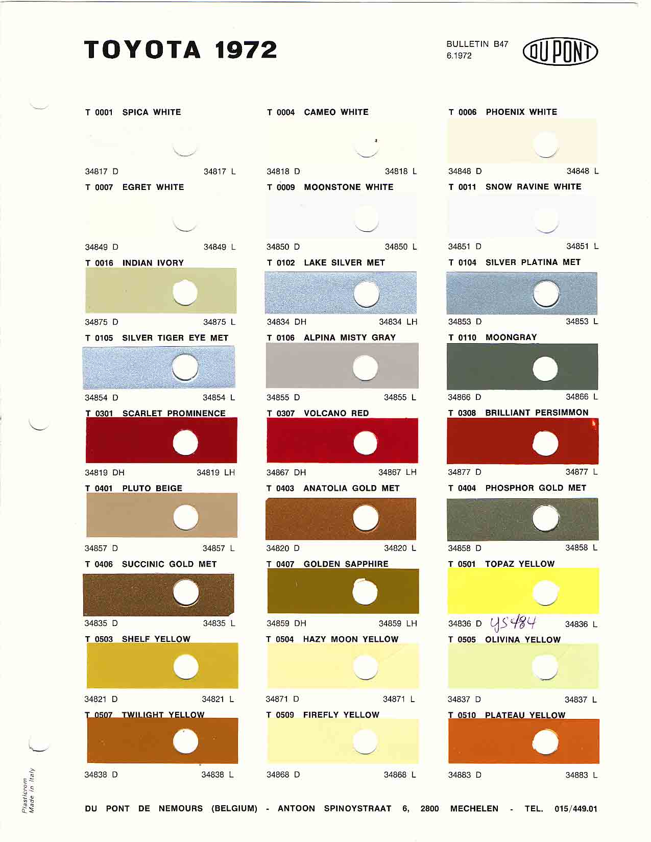 Toyota Paint Codes, Toyota Color Chart