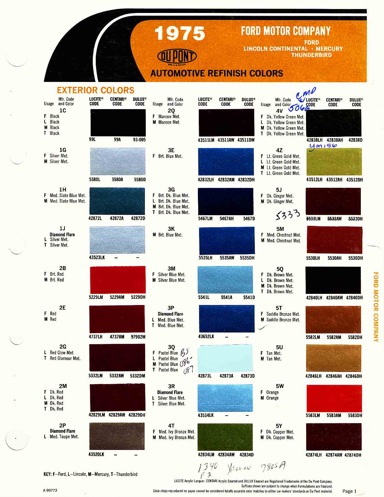 Ford Motor Vehicle Color Code Chart/Page Paint