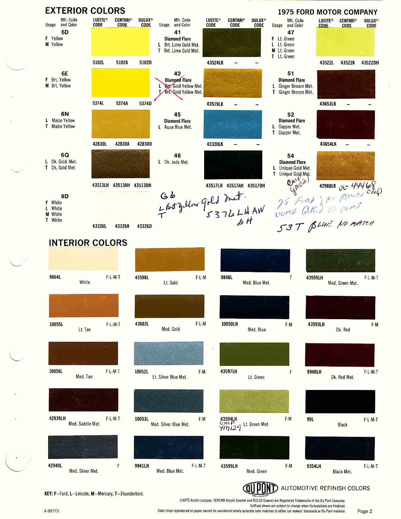 Ford Motor Vehicle Color Code Chart/Page Paint