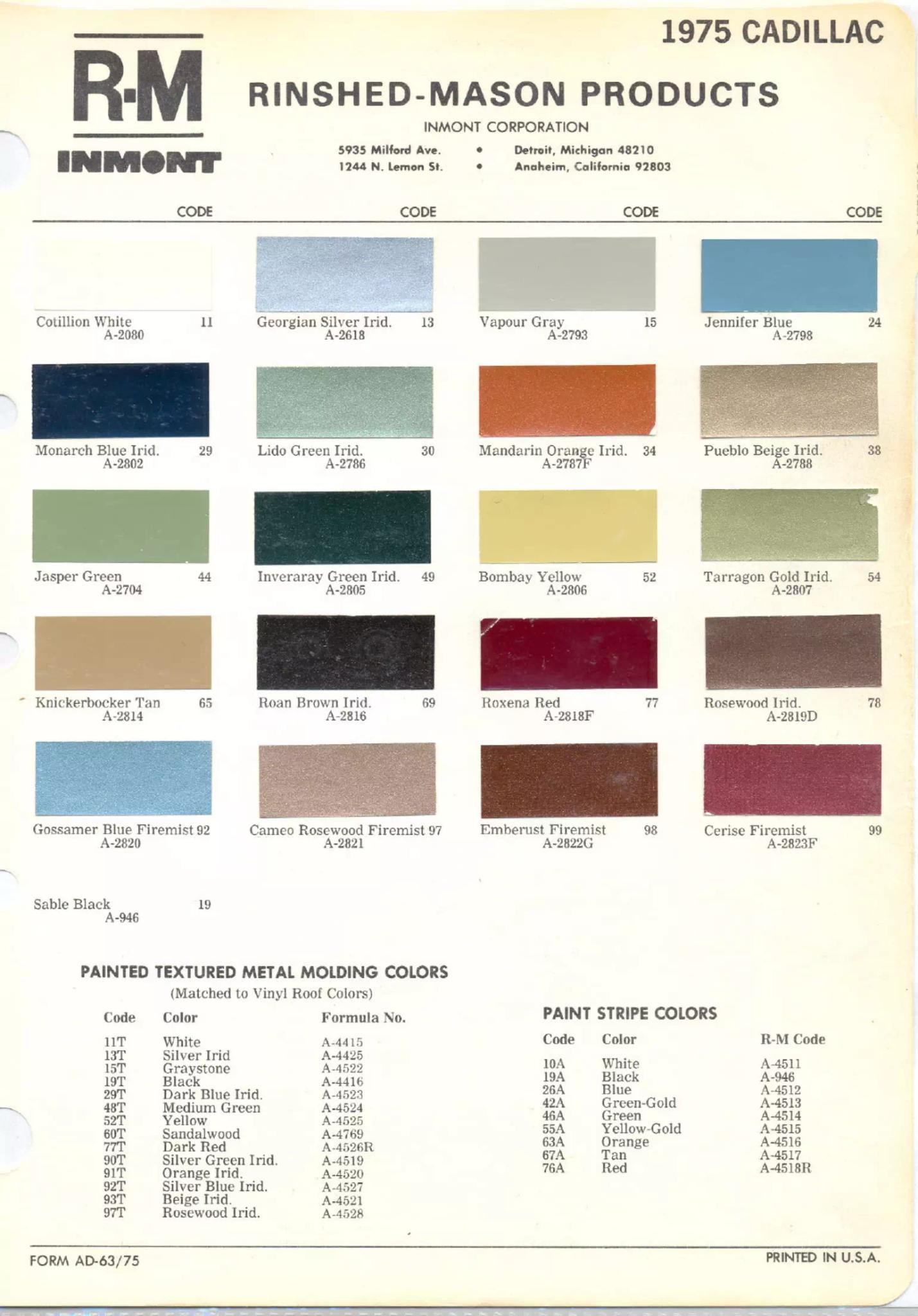 Paint color examples, their ordering codes, the oem color code, and vehicles the color was used on