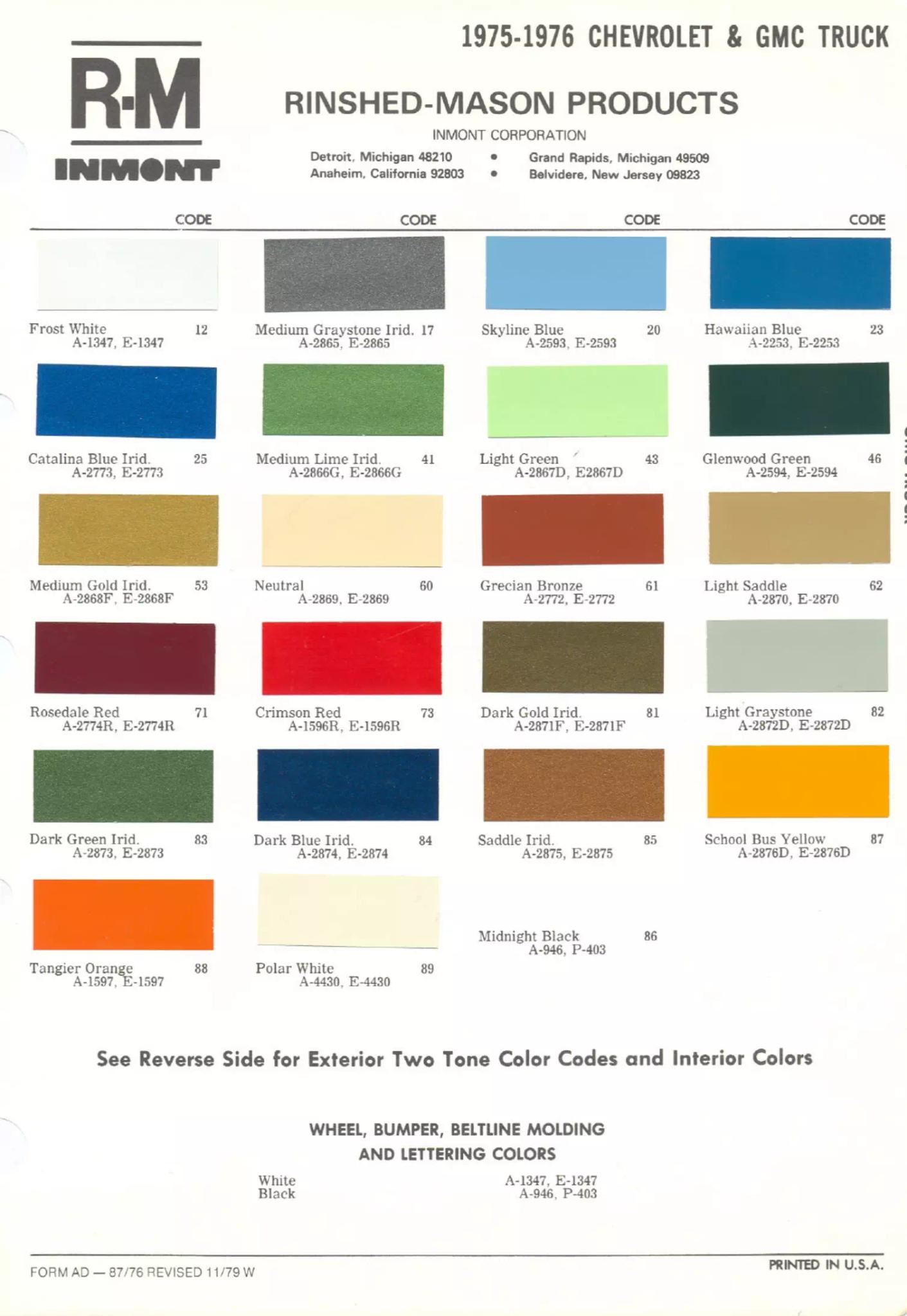 Paint color examples, their ordering codes, the oem color code, and vehicles the color was used on