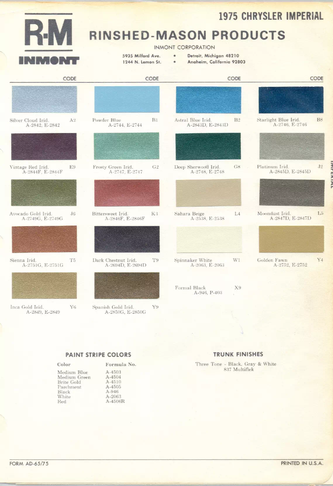 Paint color examples, their ordering codes, the oem color code, and vehicles the color was used on